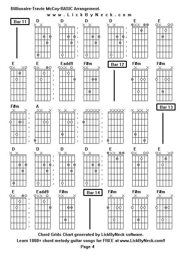 Chord Grids Chart of chord melody fingerstyle guitar song-Billionaire-Travie McCoy-BASIC Arrangement,generated by LickByNeck software.